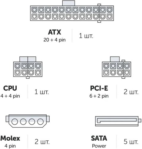 ���� ������� 650W Azerty RPA-650BA2 ATX, 12CM FAN, 20+4p ,CPU(8pin), 2*PCI-E(6+2), 4* SATA, 2* Molex