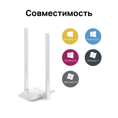  Wi-Fi MW300UH [2*5dBi antennas] with USB cable