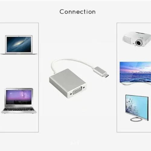 ���������� Type-C to VGA 1080P ��� MacBook, �������