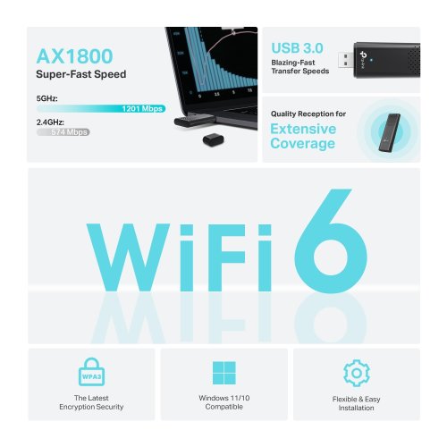  Wi-Fi  TP-Link Archer TX20U [USB, 4 (802.11n), 5 (802.11ac), 6 (802.11ax), 1775 /, 5 , 2.4 ,  - ,  - 20 dBm]