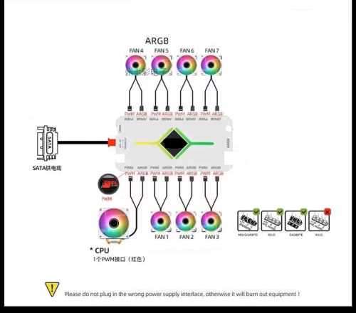  ()  HUB ARGB, PWM Fan 4pin, ARGB 3pin,  ,  9 .  PWM+ ARGB